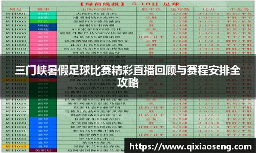 三门峡暑假足球比赛精彩直播回顾与赛程安排全攻略