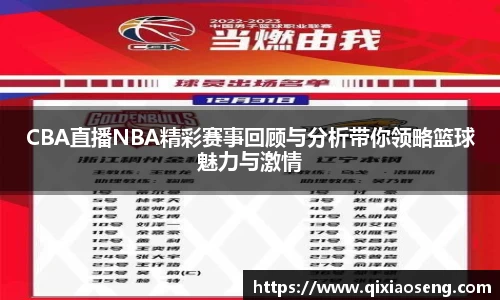 CBA直播NBA精彩赛事回顾与分析带你领略篮球魅力与激情