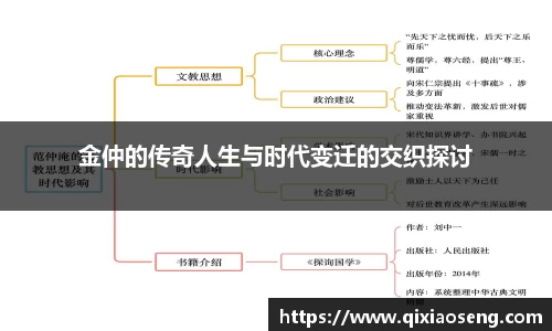金仲的传奇人生与时代变迁的交织探讨