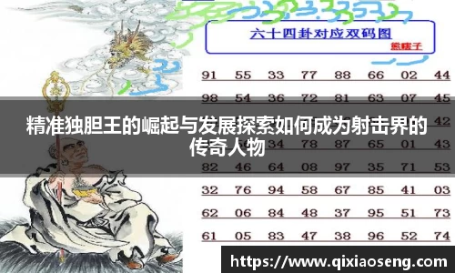 精准独胆王的崛起与发展探索如何成为射击界的传奇人物