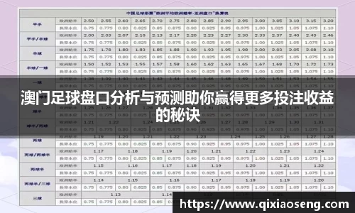 澳门足球盘口分析与预测助你赢得更多投注收益的秘诀