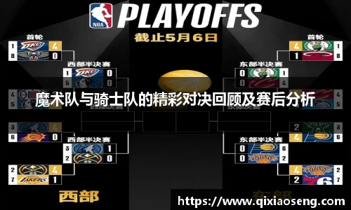 魔术队与骑士队的精彩对决回顾及赛后分析