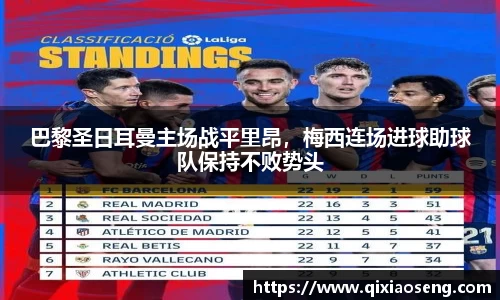 巴黎圣日耳曼主场战平里昂，梅西连场进球助球队保持不败势头