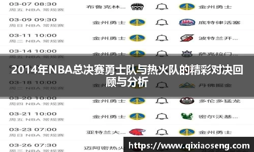 2014年NBA总决赛勇士队与热火队的精彩对决回顾与分析