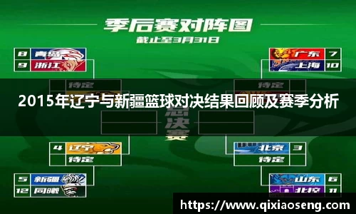 2015年辽宁与新疆篮球对决结果回顾及赛季分析