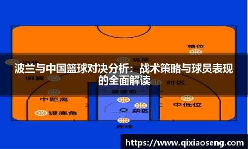波兰与中国篮球对决分析：战术策略与球员表现的全面解读