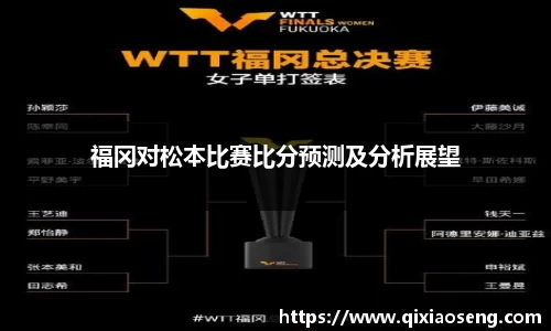 福冈对松本比赛比分预测及分析展望